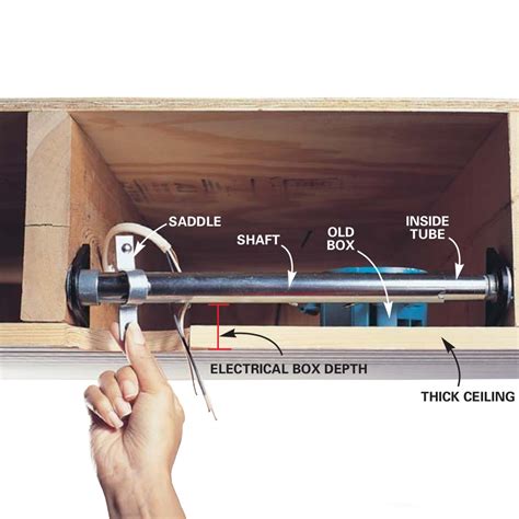 installing a ceiling fan bracket